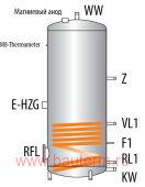 B�������������� ��������� � 1�/� EBS-PU 150 � Huch EnTEC