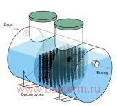  -4    0,83/ 12002000 